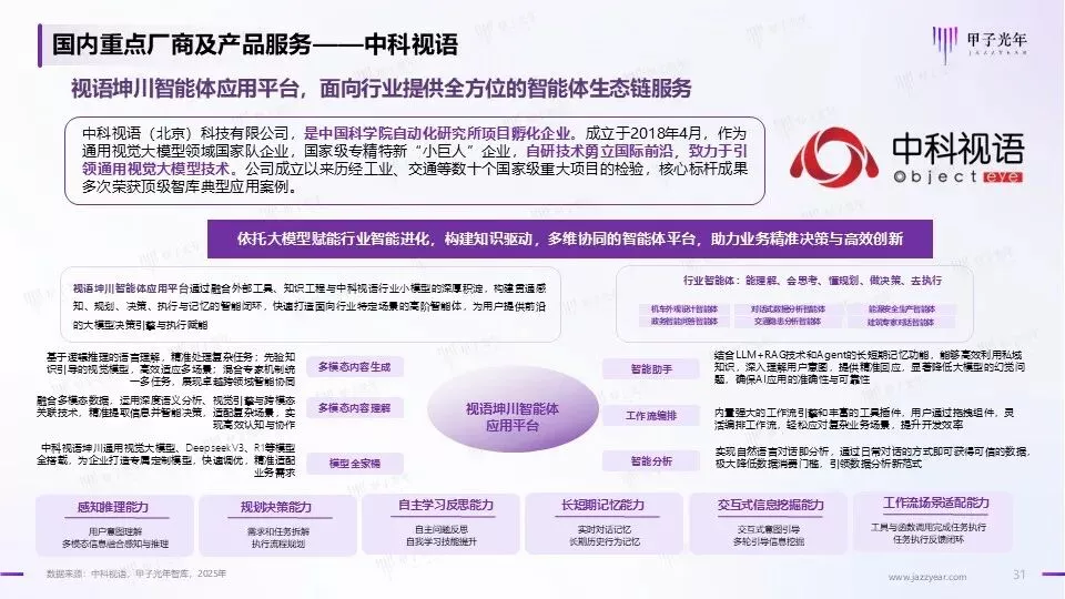 2025中国AI Agent行业研究报告丨AI应用前沿- BP商业伙伴